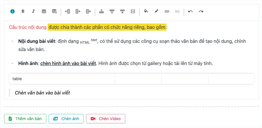 Soạn thảo văn bản